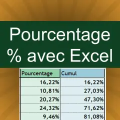 Jak zrobić procent w Excelu - proste metody na szybkie obliczenia