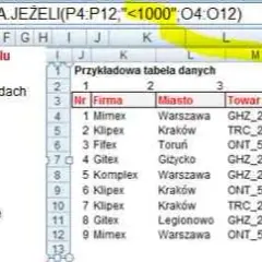 Jak dodać liczby w Excelu i uniknąć najczęstszych błędów