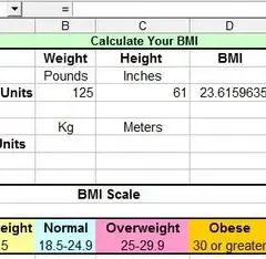 Jak obliczyć BMI w Excelu - proste kroki, które musisz znać