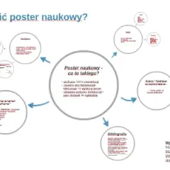 Jak zrobić poster naukowy w PowerPoint bez błędów i frustracji