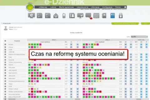 Jaką wagę ma sprawdzian? Kluczowe informacje o ocenianiu w szkole