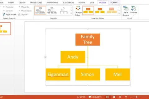 Jak zrobić drzewo genealogiczne w PowerPoint - proste metody i triki