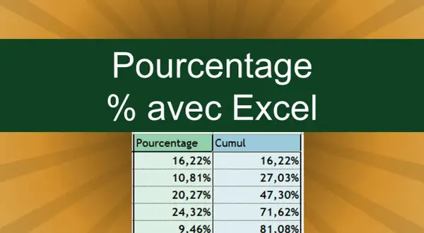 Jak zrobić procent w Excelu - proste metody na szybkie obliczenia