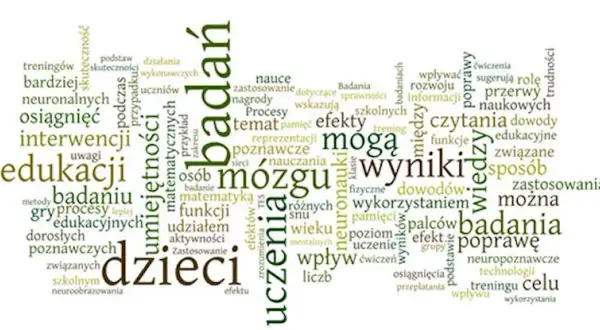 Co to jest funkcja edukacyjna i jak wpływa na nauczanie?