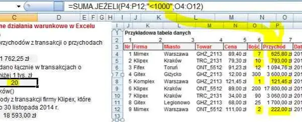 Jak dodać liczby w Excelu i uniknąć najczęstszych błędów