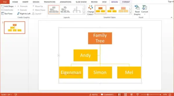 Jak zrobić drzewo genealogiczne w PowerPoint - proste metody i triki