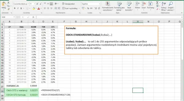 Jak obliczyć wariancję w Excelu - proste kroki i przykłady, które pomogą