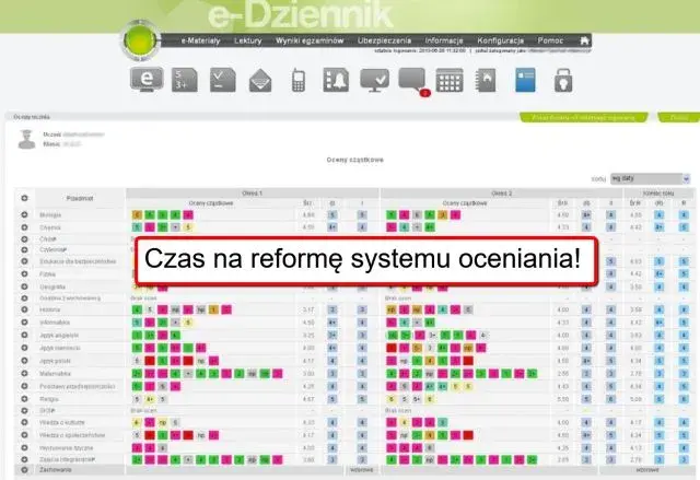 Jaką wagę ma sprawdzian? Kluczowe informacje o ocenianiu w szkole