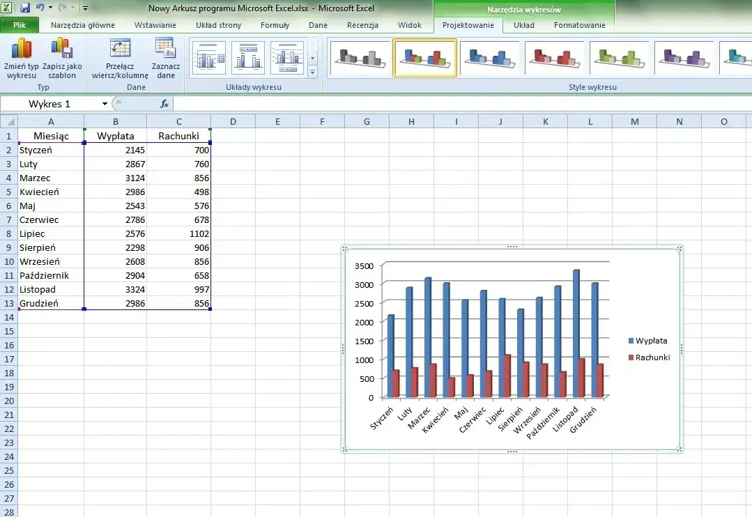 Zdjęcie Jak wstawić wykres w Excel - proste kroki, aby uniknąć błędów