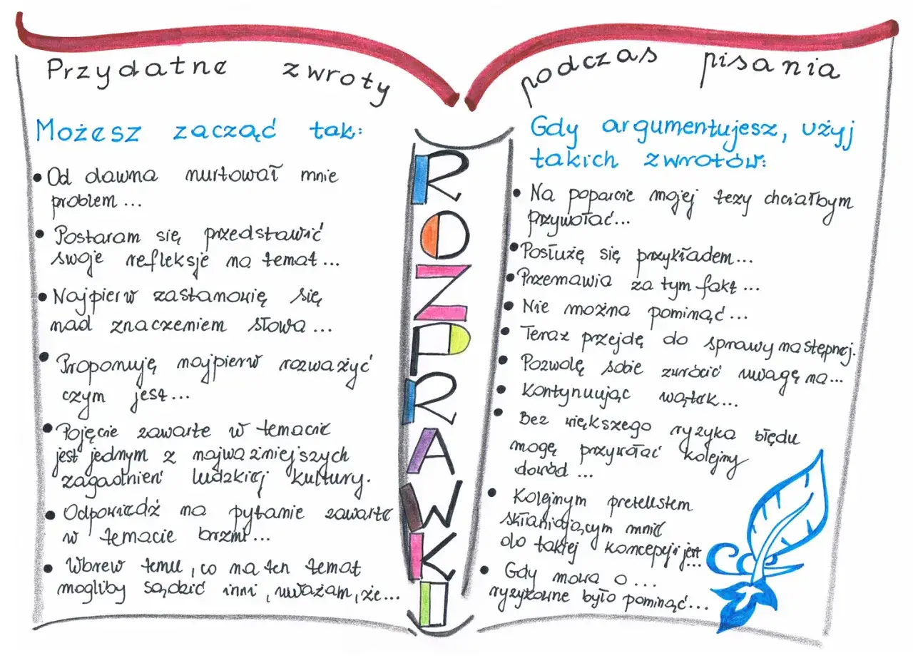 Zdjęcie Jak napisać wstęp do rozprawki przykład - skuteczne techniki i inspiracje