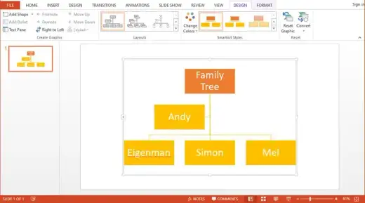 Jak zrobić drzewo genealogiczne w PowerPoint - proste metody i triki